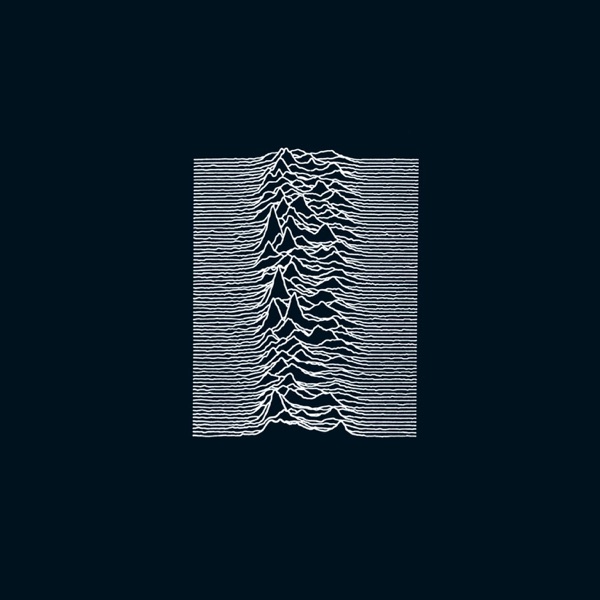 Unknown Pleasures by Joy Division